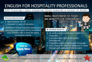 English for Hospitality Professionals - II